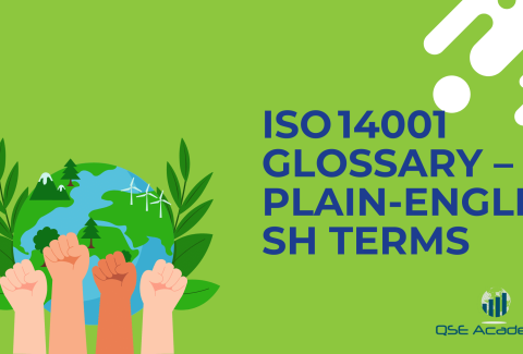 ISO 14001 Glossary – Plain‑English Terms