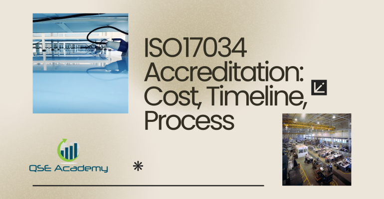 ISO 17034 Accreditation Cost, Timeline, Process