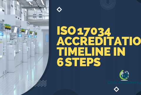 ISO 17034 Accreditation Timeline in 6 Steps