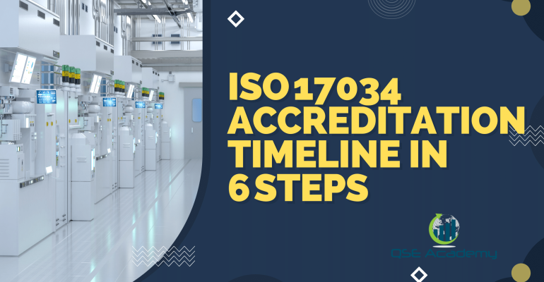 ISO 17034 Accreditation Timeline in 6 Steps
