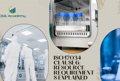 ISO 17034 Clause 6 Resource Requirements Explained