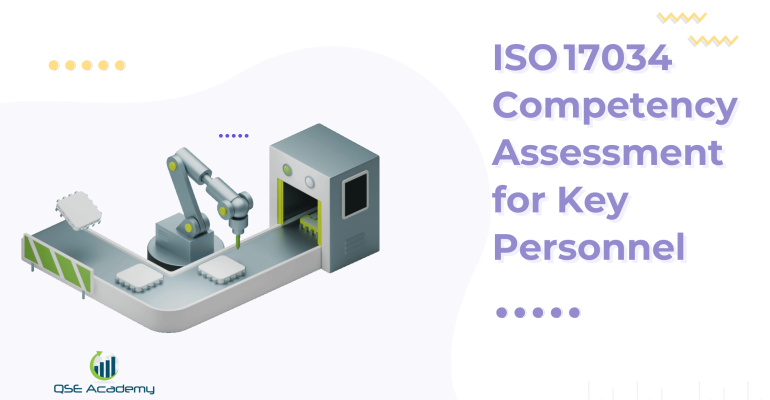 ISO 17034 Competency Assessment for Key Personnel