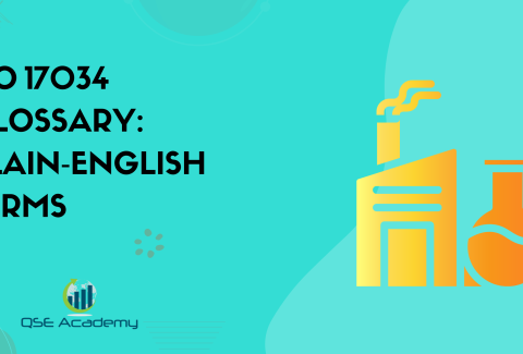 ISO 17034 Glossary Plain‑English Terms