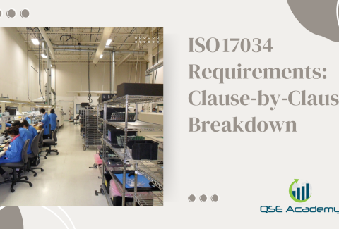 ISO 17034 Requirements Clause‑by‑Clause Breakdown