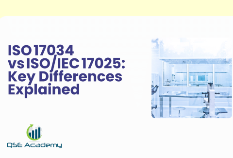 ISO 17034 vs ISOIEC 17025 Key Differences Explained