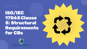 QSE Academy - Quality Management Standards