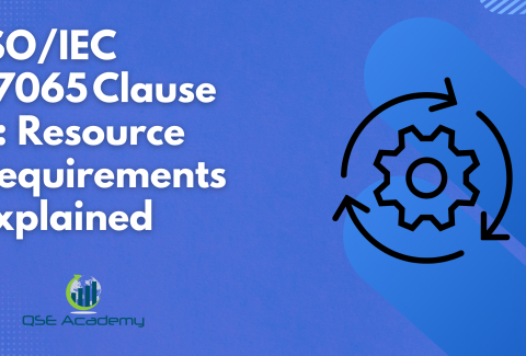 ISOIEC 17065 Clause 6 Resource Requirements Explained