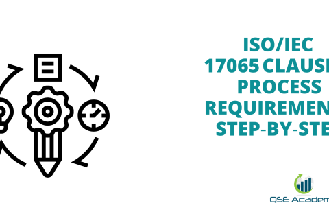ISOIEC 17065 Clause 7 Process Requirements Step‑by‑Step