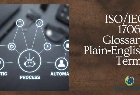 ISOIEC 17065 Glossary Plain‑English Terms