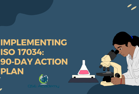Implementing ISO 17034 90‑Day Action Plan