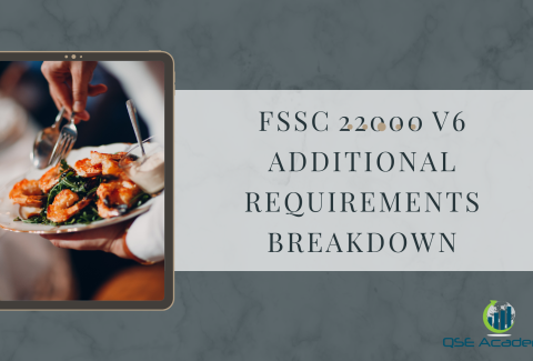 New FSSC 22000 V6 Additional Requirements Breakdown