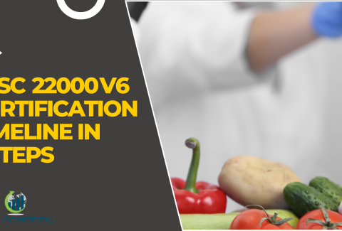 New FSSC 22000 V6 Certification Timeline in 6 Steps