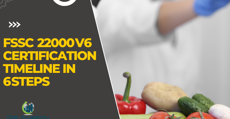 New FSSC 22000 V6 Certification Timeline in 6 Steps