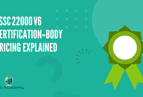 New FSSC 22000 V6 Certification‑Body Pricing Explained