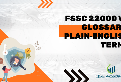 New FSSC 22000 V6 Glossary Plain‑English Terms