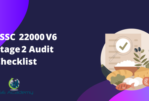 New FSSC 22000 V6 Stage 2 Audit Checklist