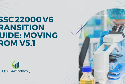 New FSSC 22000 V6 Transition Guide Moving from V5.1