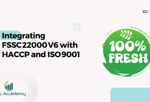 New Integrating FSSC 22000 V6 with HACCP and ISO 9001