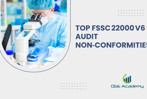 New Top FSSC 22000 V6 Audit Non‑Conformities