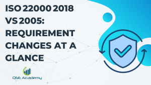 QSE Academy - Quality Management Standards