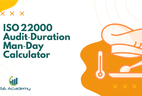ISO 22000 Audit‑Duration Man‑Day Calculator