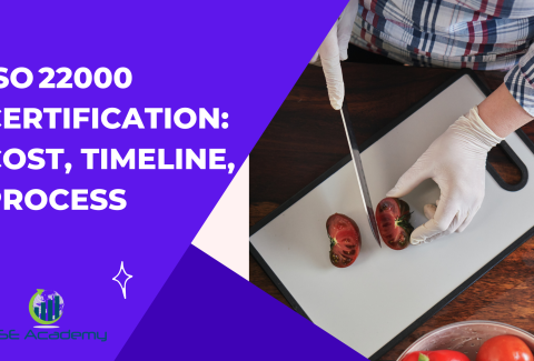 ISO 22000 Certification Cost, Timeline, Process