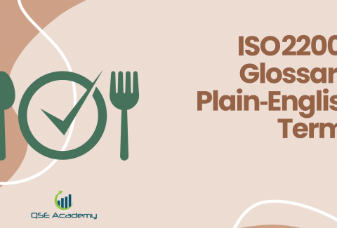 ISO 22000 Glossary Plain‑English Terms