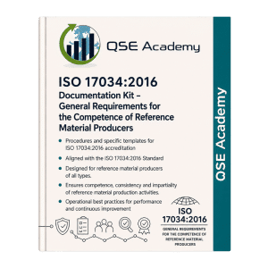 ISO 17034 Documentation Kit