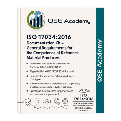 ISO 17034 2016 kit