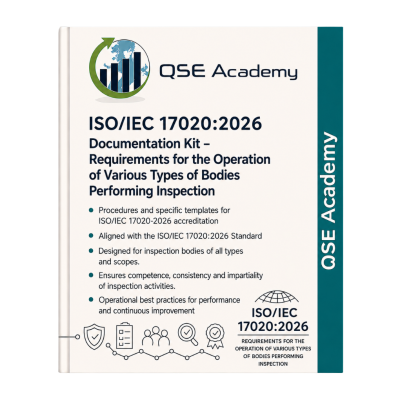 ISO IEC 17020 2026 kit