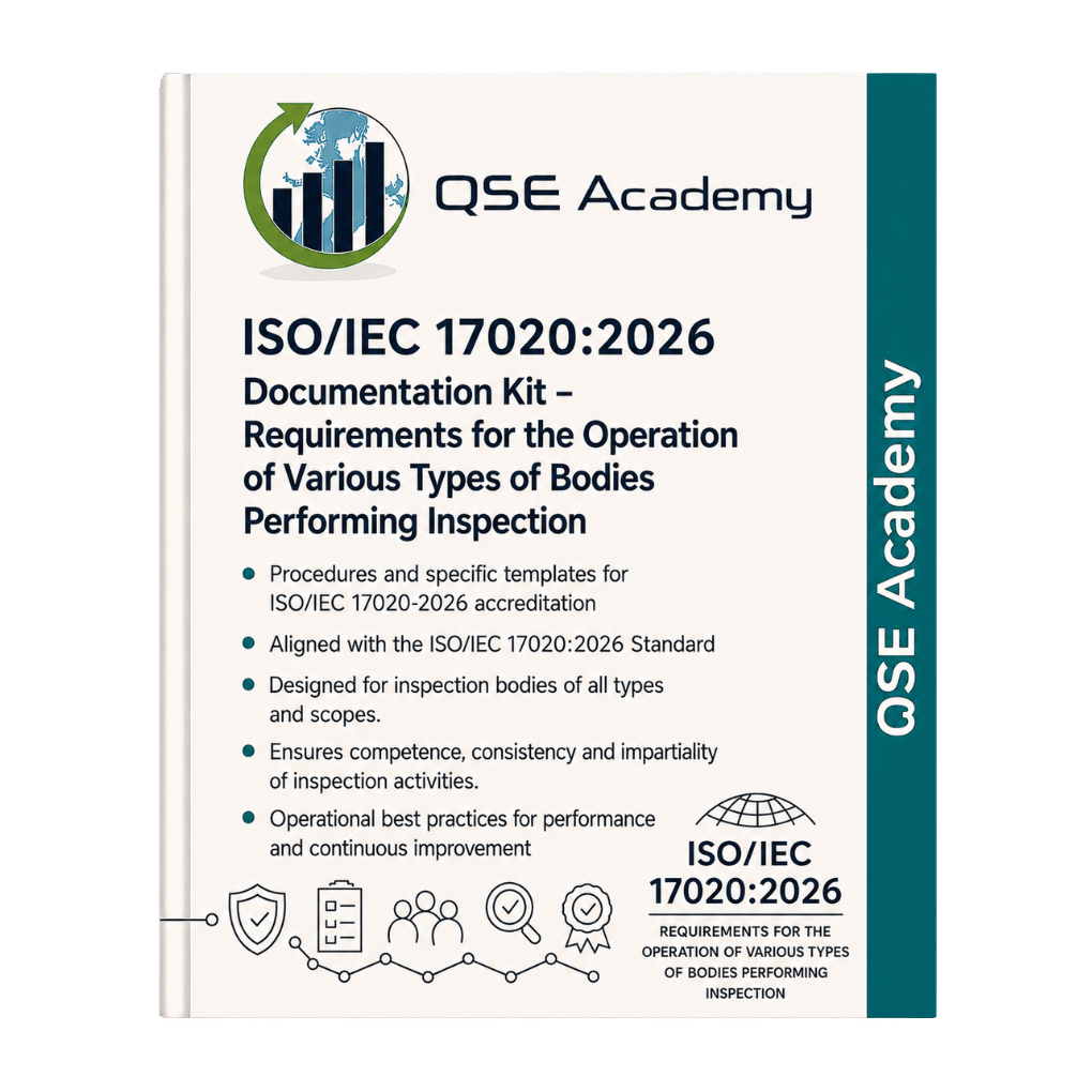 ISO/IEC 17020:2026 Documentation Kit