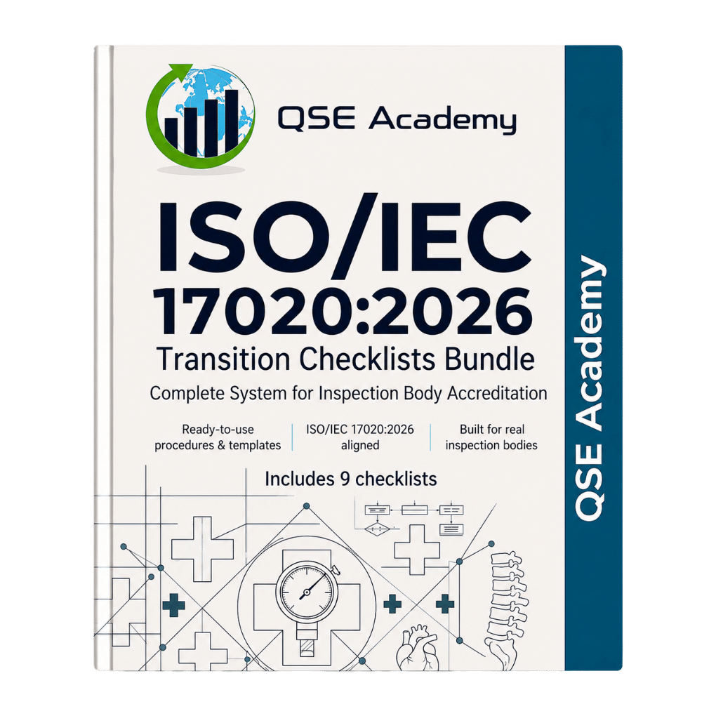 ISO/IEC 17020 2026 Transition Checklists