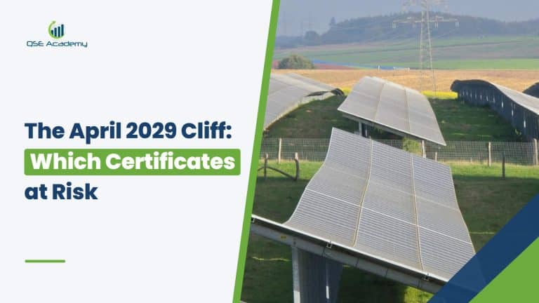 ISO 14001:2015 certificate expiry, April 2029 deadline