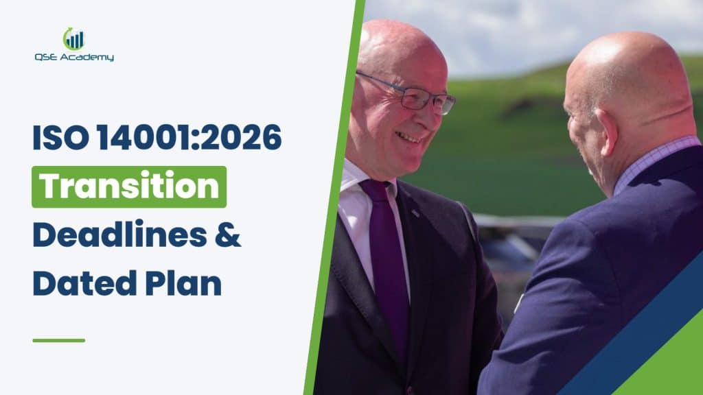 ISO 14001:2026 transition deadlines and dated plan