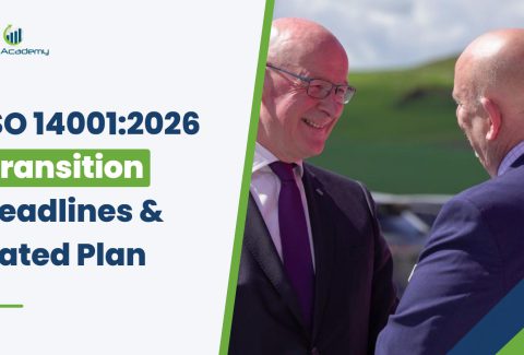 ISO 14001:2026 transition deadlines and dated plan