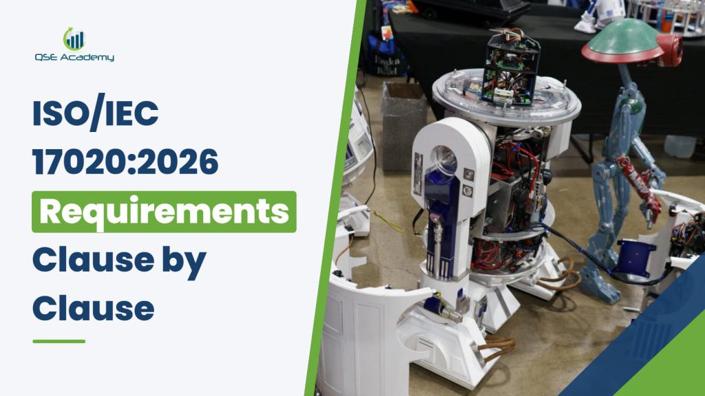ISO/IEC 17020:2026 requirements clause by clause