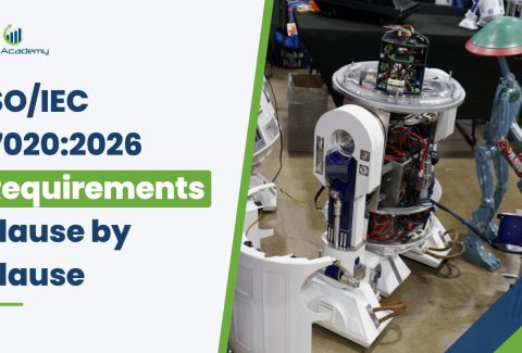 ISO/IEC 17020:2026 requirements clause by clause