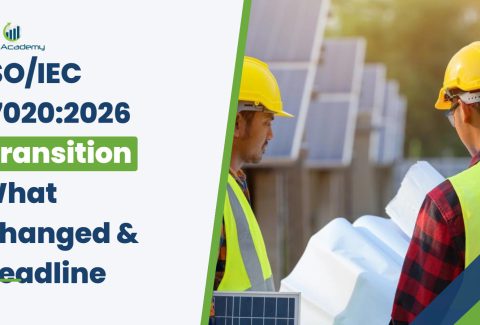ISO/IEC 17020:2026 transition changes and deadline