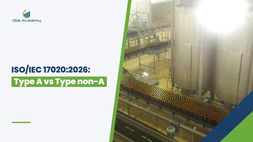 ISO/IEC 17020:2026 Type A versus Type non-A